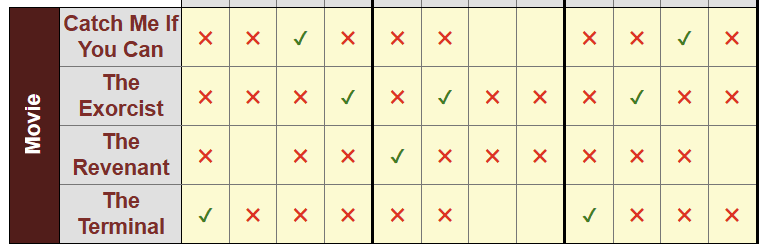 nibble.games - Noggle Daily Logic Game