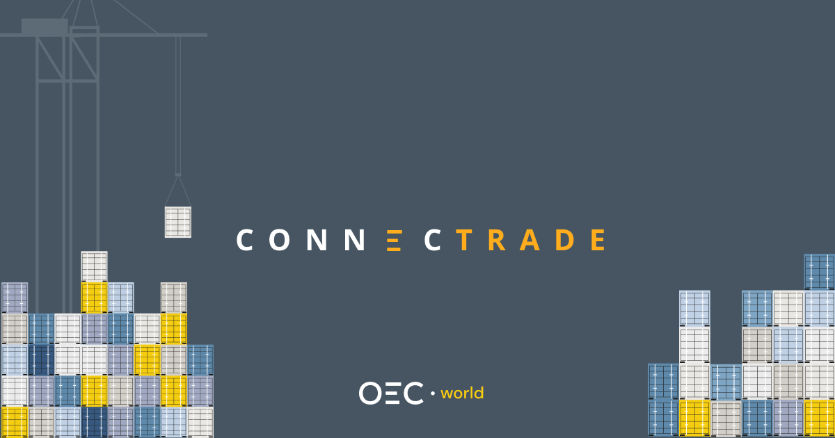 Connectrade | OEC Games | The Observatory of Economic Complexity