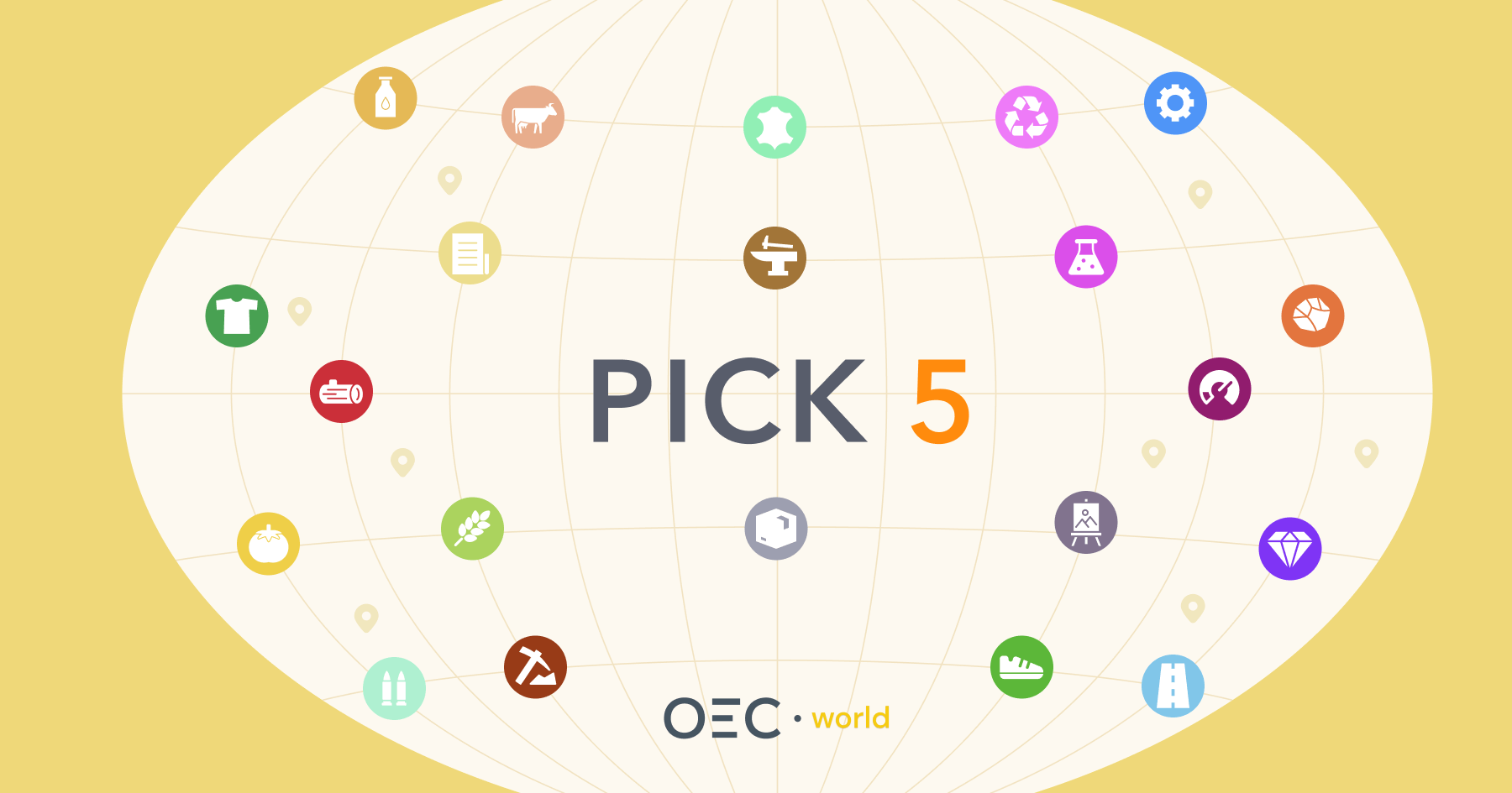 Pick 5 | OEC Games | The Observatory of Economic Complexity