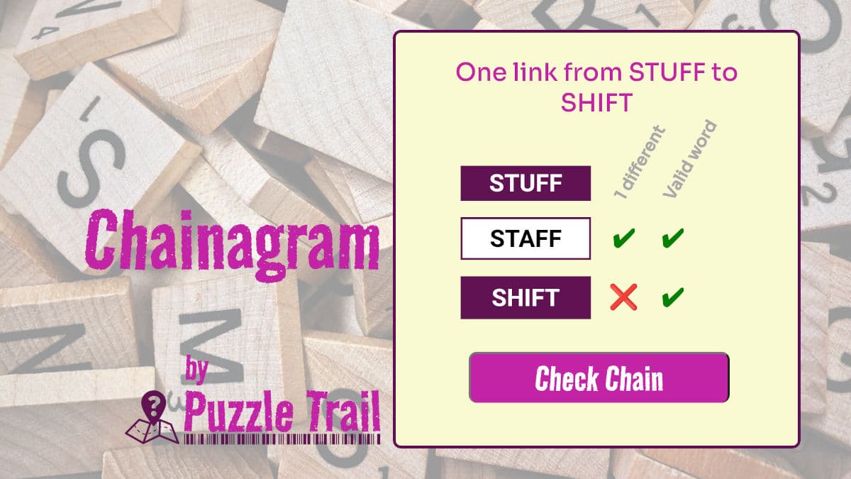 Chainagram – A Daily Word Game by Paul Ratcliffe
