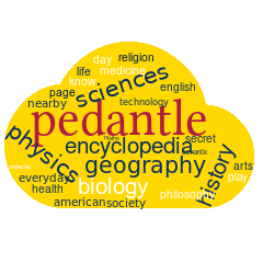 pedantle - Uncover the Wikipedia page!